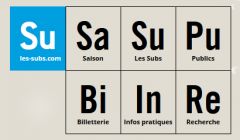 Les Subsistances